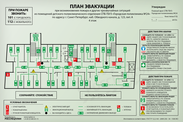 Расчетная схема эвакуации